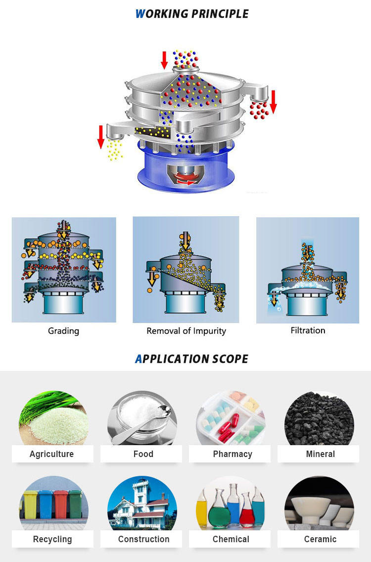 Automatic Vibro Separator Mesin Ayakan Tepung Atau Mesin Pengayak