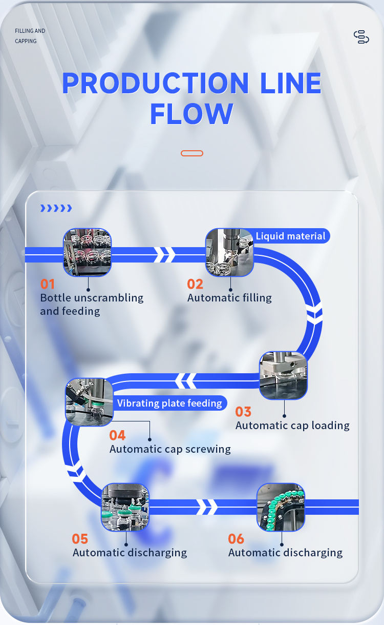 Mesin Pengisi Botol Otomatis atau Automatic Vial Filling Machine